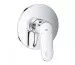 Grohe Europlus bateria podtynkowa prysznicowa chrom