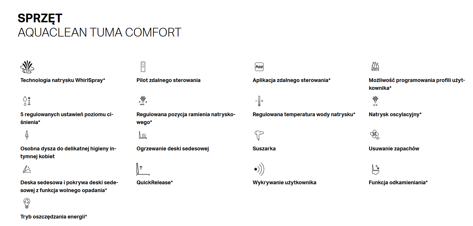 Specyfikacja sprzętowa Geberit AquaClean Tuma Comfort