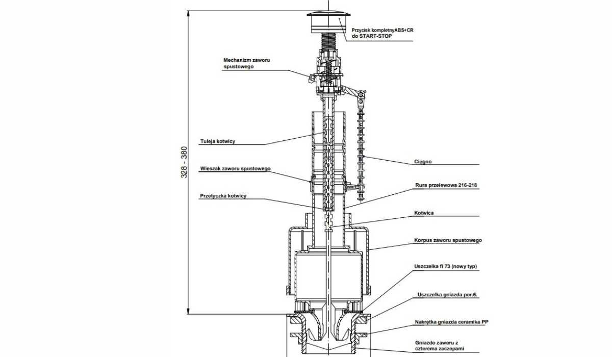 Budowa zaworu spustowego WC – schemat z opisem poszczególnych części Schemat techniczny budowy zaworu spustowego WC z opisem elementów konstrukcyjnych