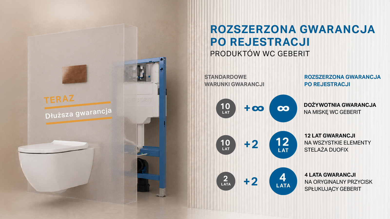 Geberit - przedłużona gwarancja na kompletny system WC Geberit kompletne WC - przedłużona gwarancja