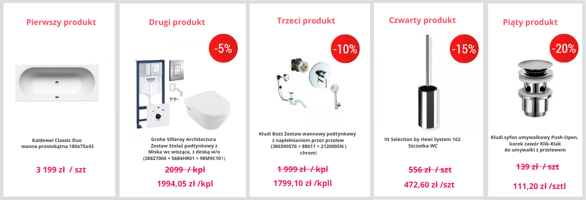 Więcej znaczy taniej - przykładowy koszyk in360.pl Przykładowy koszyk promocyjny - rabaty 5, 10, 15 i 20 procent