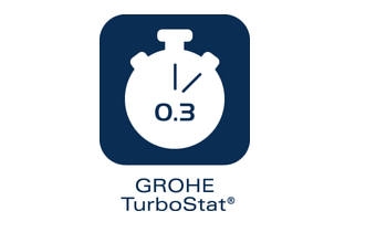 Grohe TurboStat